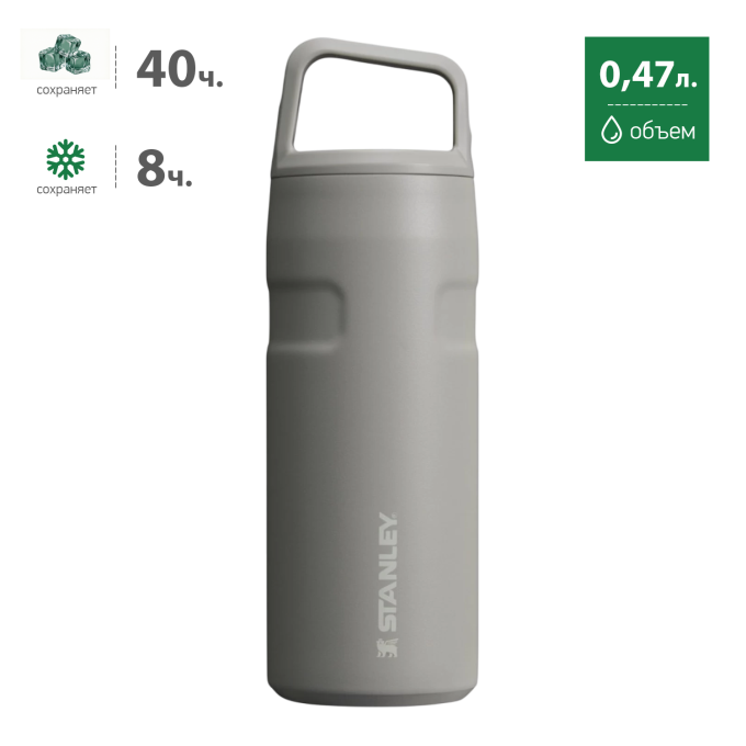 Термобутылка Stanley Aerolight 470 мл, пепельно-серая (10-13301-004)